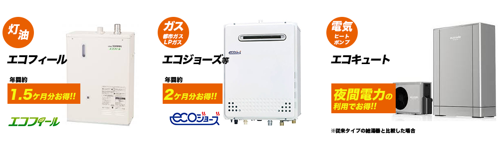 高効率給湯器